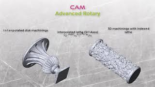 Pegasus CAD CAM Stone Lathe