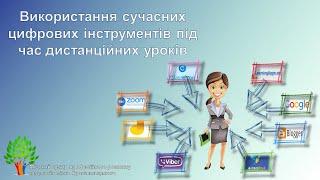 Використання сучасних цифрових інструментів під час дистанційних уроків вчителями базової школи