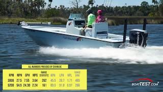 Hell's Bay Boatworks Estero (2019-) Test Video - By BoatTEST.com