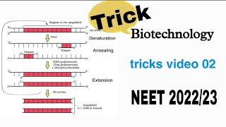 Biotechnology Tricks for Neet |Neet tricks series video 2