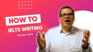 IELTS Writing Part 1 - Multiple Charts