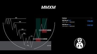 DAS STÄRKSTE TRADING MODELL ENTHÜLLT !  - MMXM ICT CONCEPTS