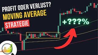 100 Trades mit einfacher Moving Average Strategie: So profitabel ist sie wirklich!