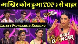 Latest Week Popularity Ranking Of India's Best Dancer Season 4 || IBD4