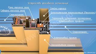 Замена холодного остекления на теплое ТАТПРОФ