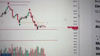 Bob Loukas: $1000 ETH Possible (Soon)