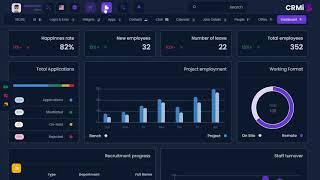 HRM Dashboard Bootstrap 5 Admin Template with Dark RTL Theme