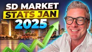 San Diego Home Prices Just JUMPED 7.6% - January 2025  Market Update!