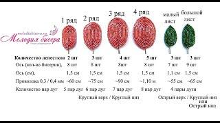 Учимся вместе с BOOKлей.  Роза из бисера