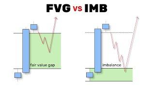 FVG vs IMB - The Best Trading Strategy?!