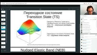 5. Расчёт энергетического барьера реакции. Метод Nudged Elastic Band (NEB)