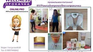 Юлия Мажитова  WELLNESS прокачка  Для чего мне этот проект
