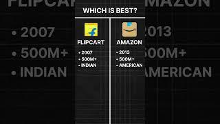 Flipkart Vs Amazon || Witch Is Best? || Explanation In Hindi || #Amazon #flipcart #vs #youtube