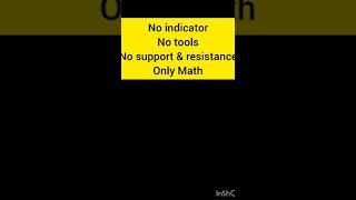 Crude Oil Trading Strategy | Mathematical Trading Strategy