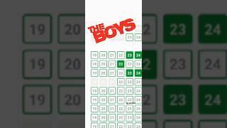 Pathaan Ticket Booking - The Boys Meme #pathaan #bookmyshow #theboys #ytshorts