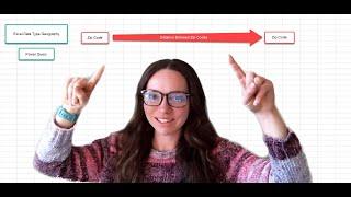 Calculating Distance between two sets of geographic coordinates using only zip codes or cities