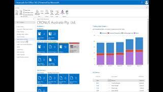 Already using Microsoft Dynamics NAV? -  Why Move to the Cloud