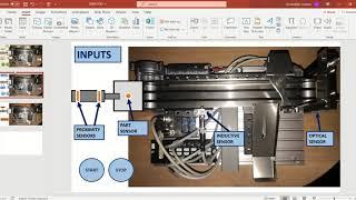 SIEMENS Full PLC Industrial Task Solution - Setting Up the Project_Vid2