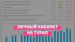 Личный кабинет | Турбоподготовка