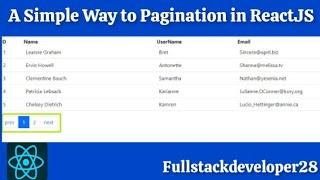 Pagination in ReactJS | How to Build a Custom Pagination Component in Reactjs | useState | useEffect