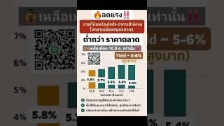 ขายที่ดินพร้อมโกดัง1ไร่+อาคาร3 ชั้น ซ.ราษฎร์พัฒนา เชื่อมต่อถ.พระราม2 เพียง100ม. ถ.เอกชัย เพียง200 ม.
