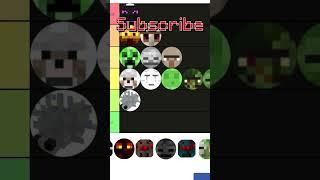 Ranking every minecraft mob by strength #Shorts