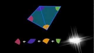 Triangles – Mathigon Ideas