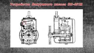 ВН-461.