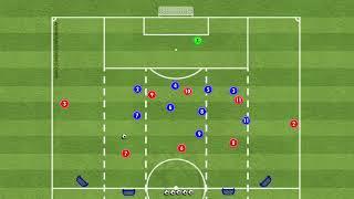 4-4-2 Diamond: Create goalscoring opportunities