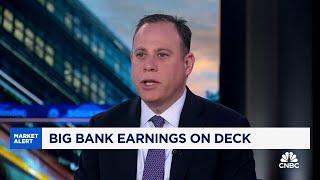 Big Bank earnings on deck: Here's what to expect