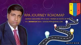 RPA Journey Roadmap   Explained   School OF RPA