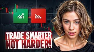  SUPERTREND INDICATOR STRATEGY TO EARN BIG | Supertrend Tutorial | Supertrend Indicator Strategy