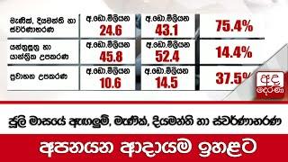 ජූලි මාසයේ ඇඟලුම්, මැණික්, දියමන්ති හා ස්වර්ණාභරණ අපනයන ආදායම ඉහළට...