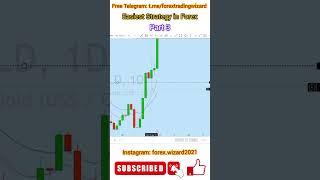 Easiest Strategy | Forex Wizard | Part 3