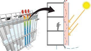 how double skin facade system works || energy efficient design