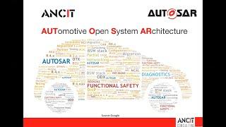 Introduction to AUTOSAR