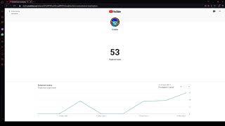 Аналитика подписчиков в реальном времени на ютубе с музыкой.