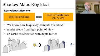 Introduction to Computer Graphics (Lecture 19): Shadow maps, shadow volumes, deep shadow maps