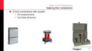 Practical Applications of Cable Testing and Diagnostics