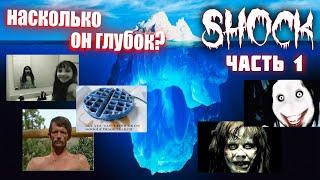 Айсберг по Шок Контенту (часть 1) / Shock Site Iceberg Explained (part I)