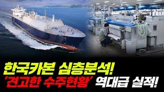 [한국카본 종목분석] LNG 운반선 시장 강세와 한국조선사 경쟁력 확보, 앞으로 주가 방향은?