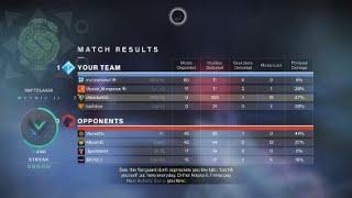 How to get Easy Massacre Medal's Per Game Reckoner Grind!