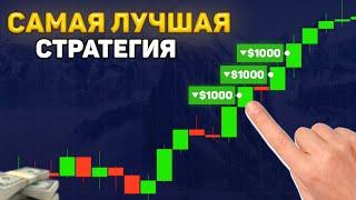 +700$ ЗА 5 МИНУТ! НОВАЯ СТРАТЕГИЯ С ИНДИКАТОРОМ 2024!  Бинарные Опционы  Pocket Option   Обучение!