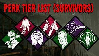 Survivor Perk Tier List | Dead by Daylight