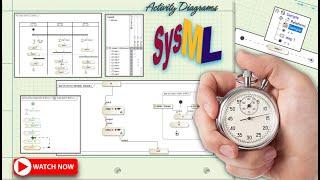 SysML Activity Diagram + Examples (Cameo Tutorial)