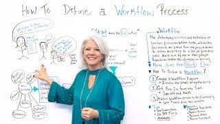 How to Define a Workflow Process - Project Management Training