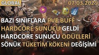 BDO 07/03/2025 Global lab yama notları ve değerlendirmesi