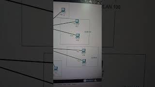 Small company network project #cisconetworks #ciscocertification #automobile