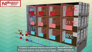 система отопления до  реконструкции в многоквартирном доме и установки погодозависимого оборудования