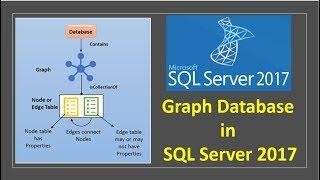 Graph Database   SQL Server 2017 | Latest Features in SQL Server 2017